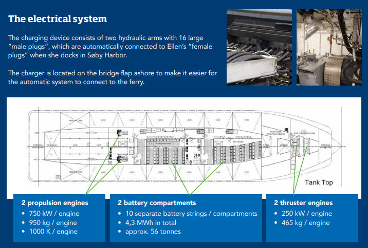 Engine data from an electrical propulsion system